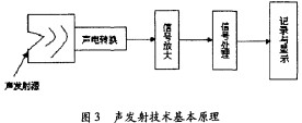 30码期期必中