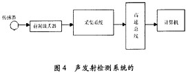 30码期期必中