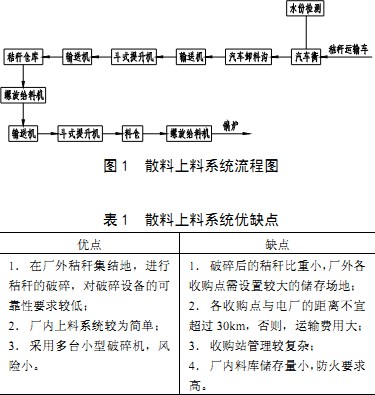 30码期期必中