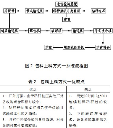 30码期期必中