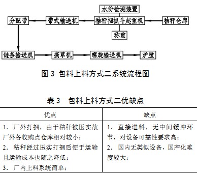 30码期期必中