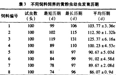 30码期期必中