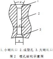 30码期期必中