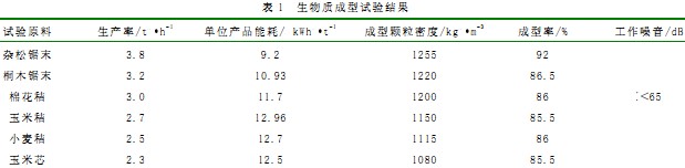 30码期期必中