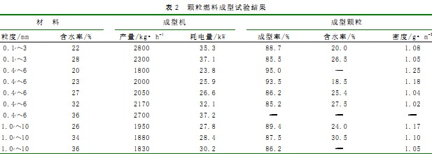 30码期期必中