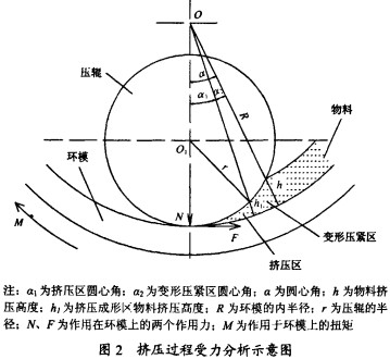 30码期期必中