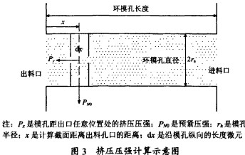 30码期期必中