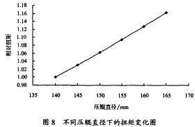 30码期期必中