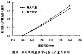 30码期期必中