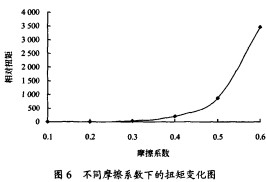 30码期期必中