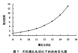 30码期期必中