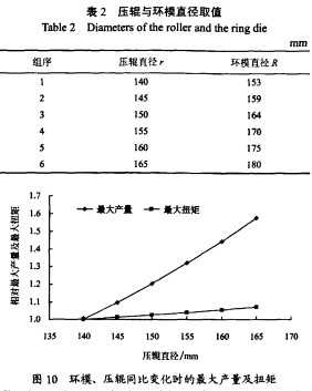 30码期期必中