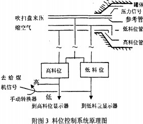 30码期期必中