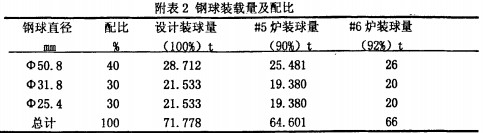 30码期期必中