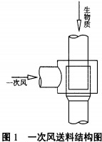 30码期期必中