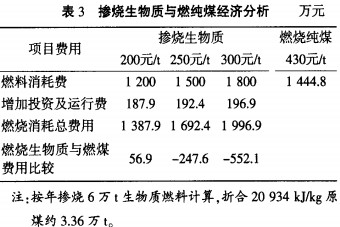 30码期期必中