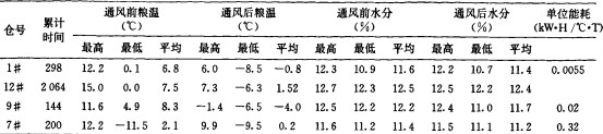 30码期期必中