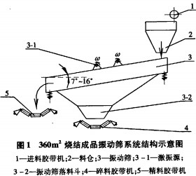 30码期期必中