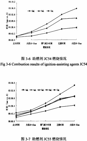 30码期期必中