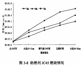 30码期期必中