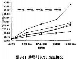 30码期期必中