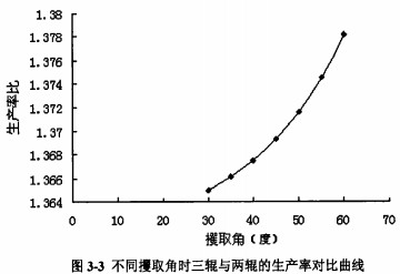 30码期期必中