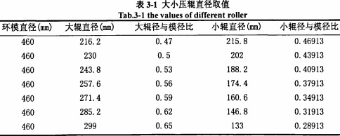 30码期期必中