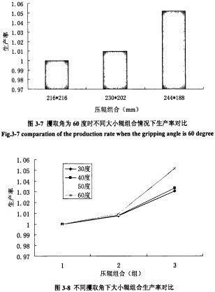 30码期期必中