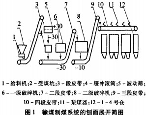 30码期期必中