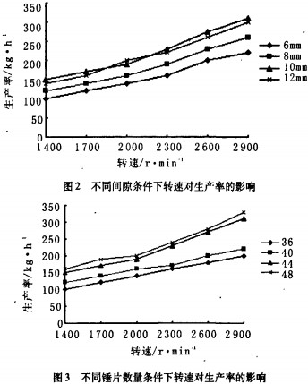 30码期期必中