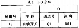 30码期期必中