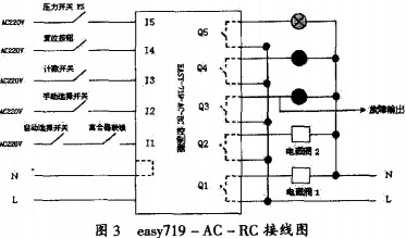 30码期期必中