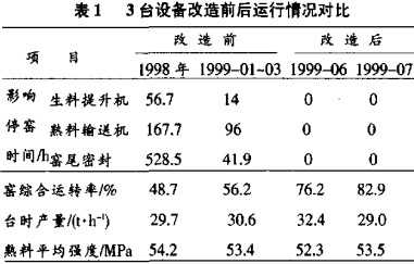 30码期期必中