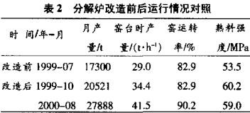 30码期期必中