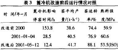 30码期期必中