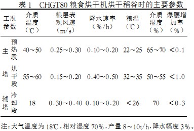 30码期期必中