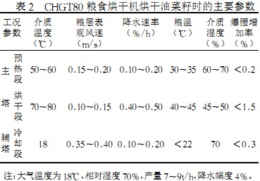 30码期期必中