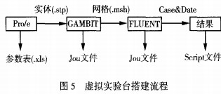 30码期期必中