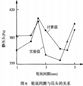 30码期期必中