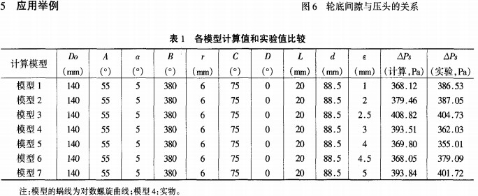 30码期期必中