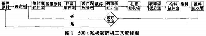 30码期期必中