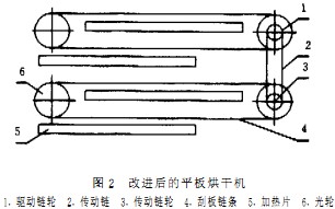 30码期期必中