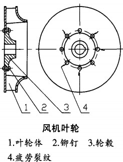 30码期期必中