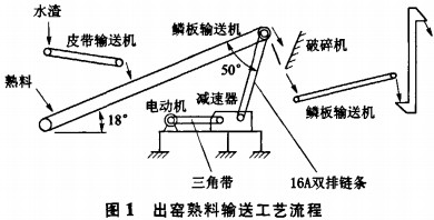 30码期期必中