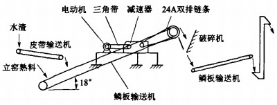 30码期期必中