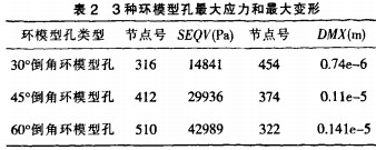 30码期期必中