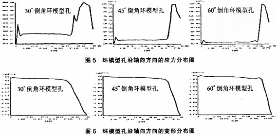 30码期期必中