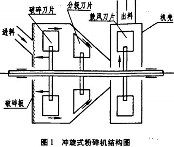 30码期期必中