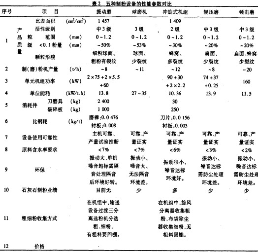 30码期期必中