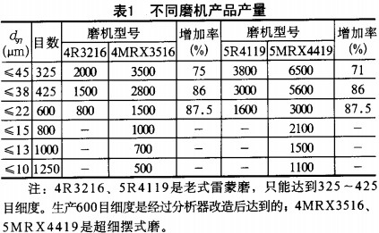 30码期期必中